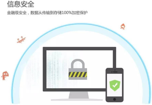 合肥學(xué)院專科教育概覽 網(wǎng)絡(luò)與信息安全軟件開發(fā)相關(guān)專業(yè)