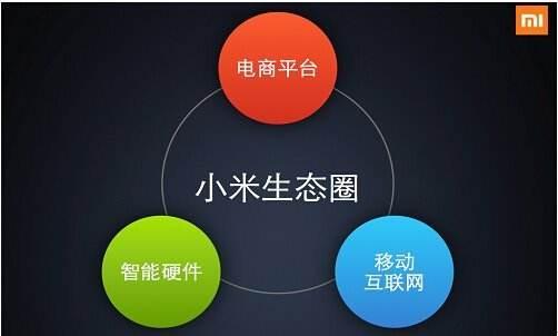 2018互聯(lián)網(wǎng)格局大變動(dòng) 大數(shù)據(jù)服務(wù)崛起，巨頭競(jìng)爭(zhēng)新格局